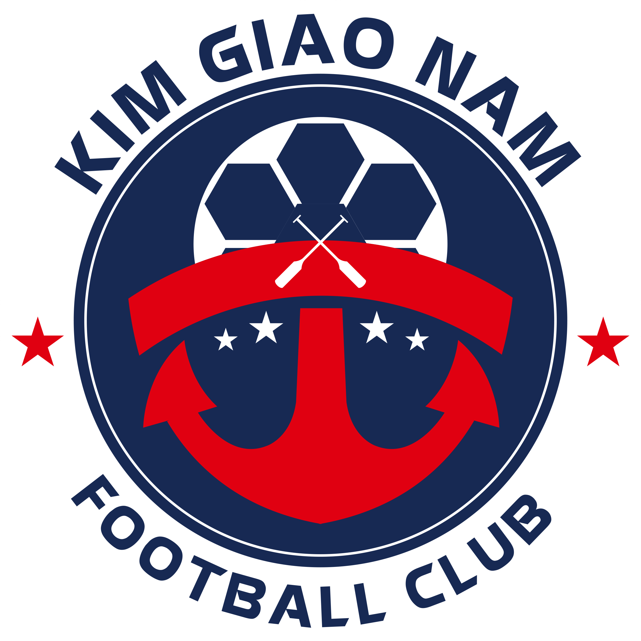 Kim Giao Nam FC